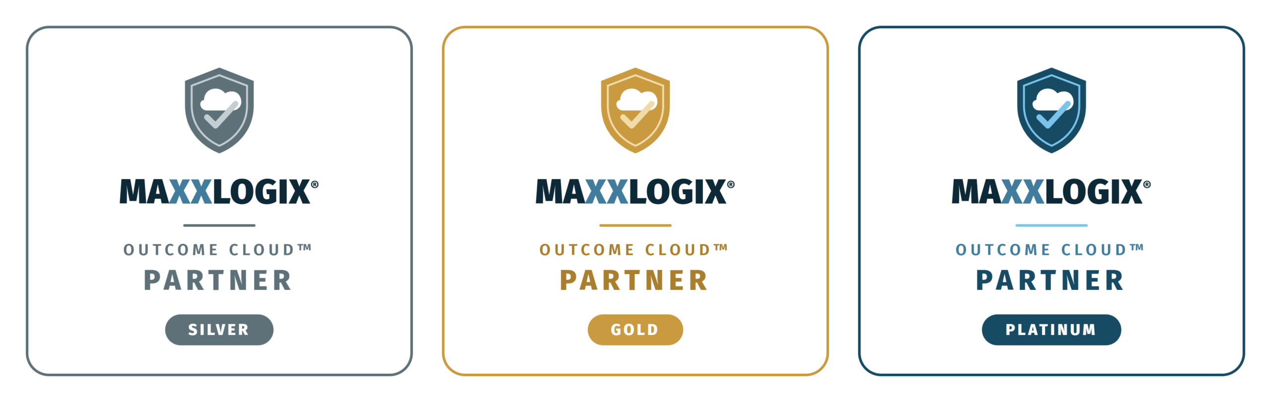 The MaxxLogix Partner Opportunity: Deliver Business Outcomes. Build Recurring Revenue.