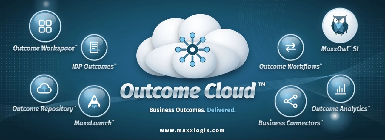 MaxxLogix Outcome Cloud platform — Outcome Workspace, IDP Outcomes, Outcome Repository, MaxxLaunch, Outcome Workflows, MaxxOwl SI, Outcome Analytics, and Business Connectors